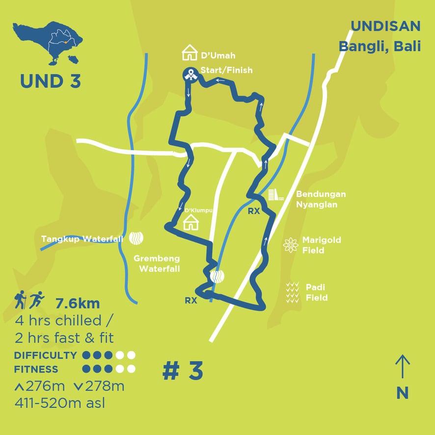UND 3 Trail Profile