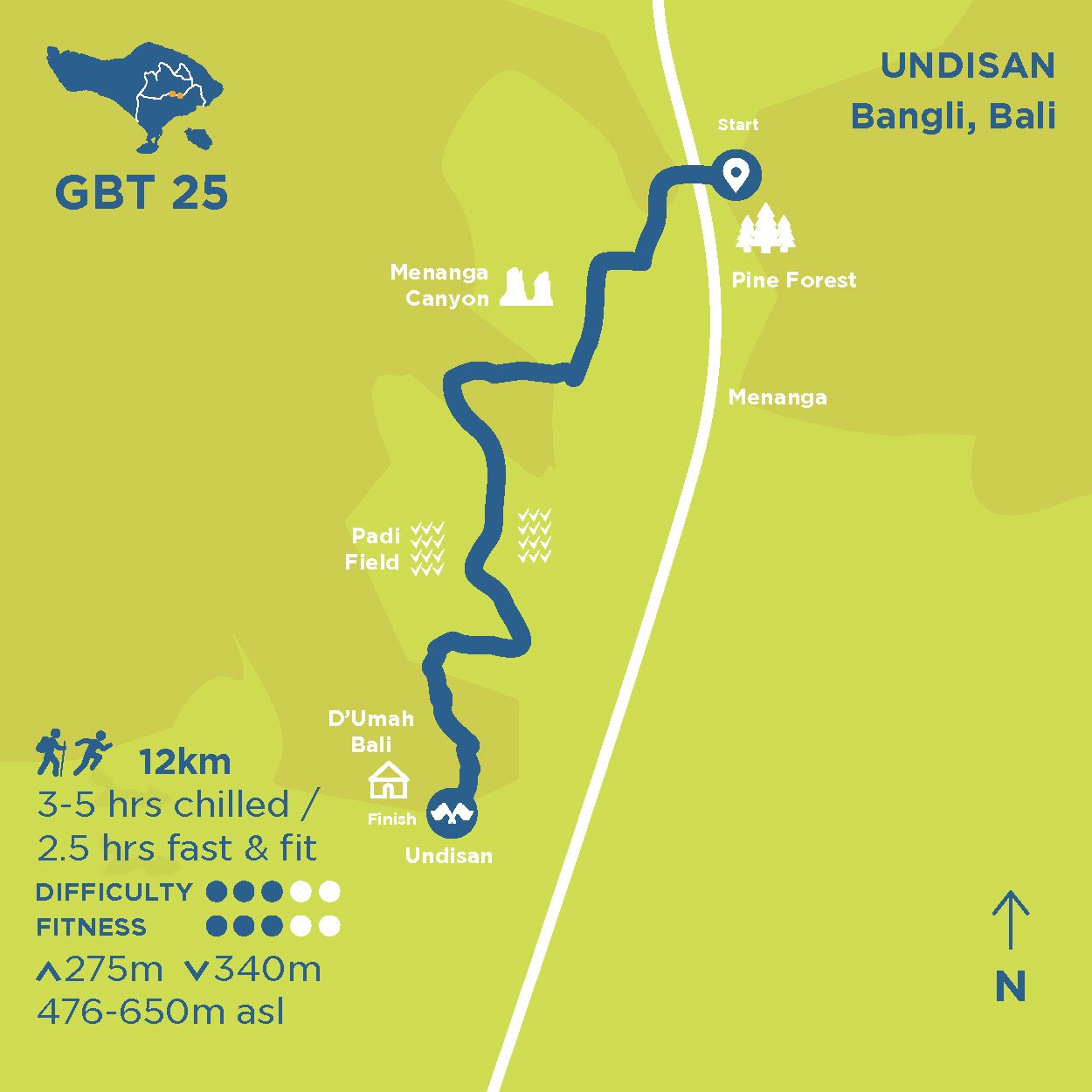 GBT 25