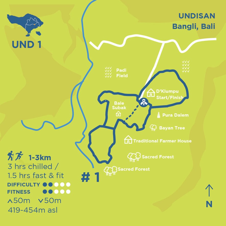 UND 1 Trail Profile