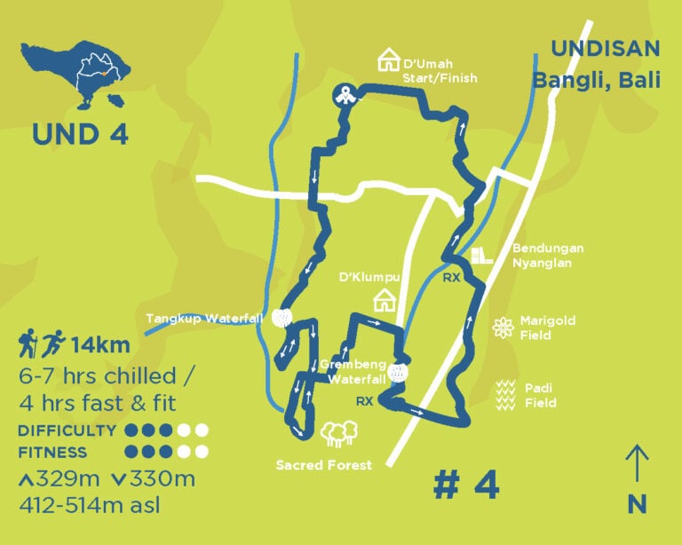 UND 4 trail product card