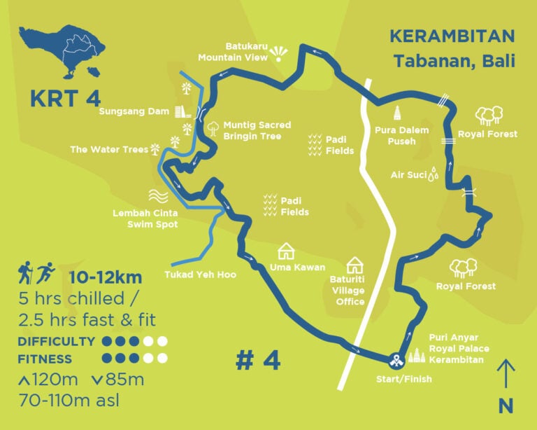 KRT 4 Kerambitan Classic Day Circuit