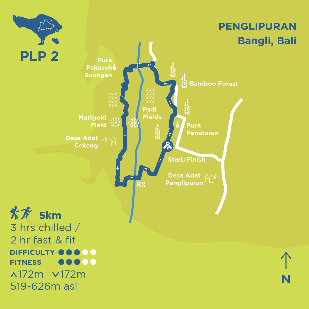 PLP 2 Penglipuran to Cekeng Circuit