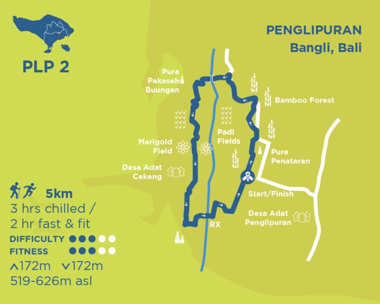 PLP 2 Penglipuran to Cekeng Circuit