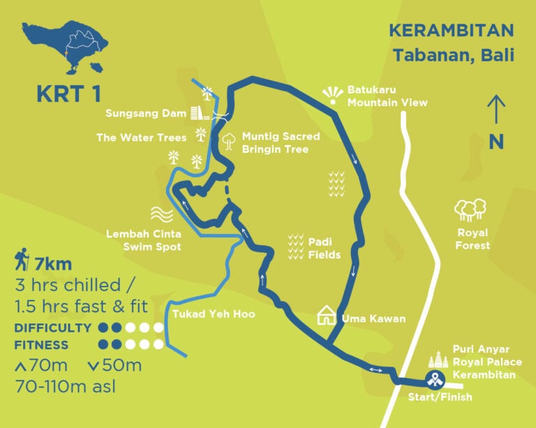 KRT 1