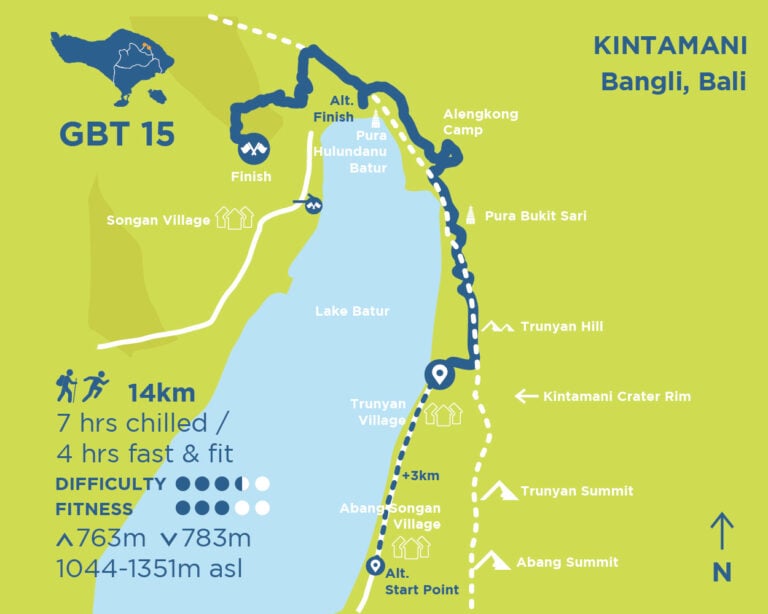GBT 15 Kintamani