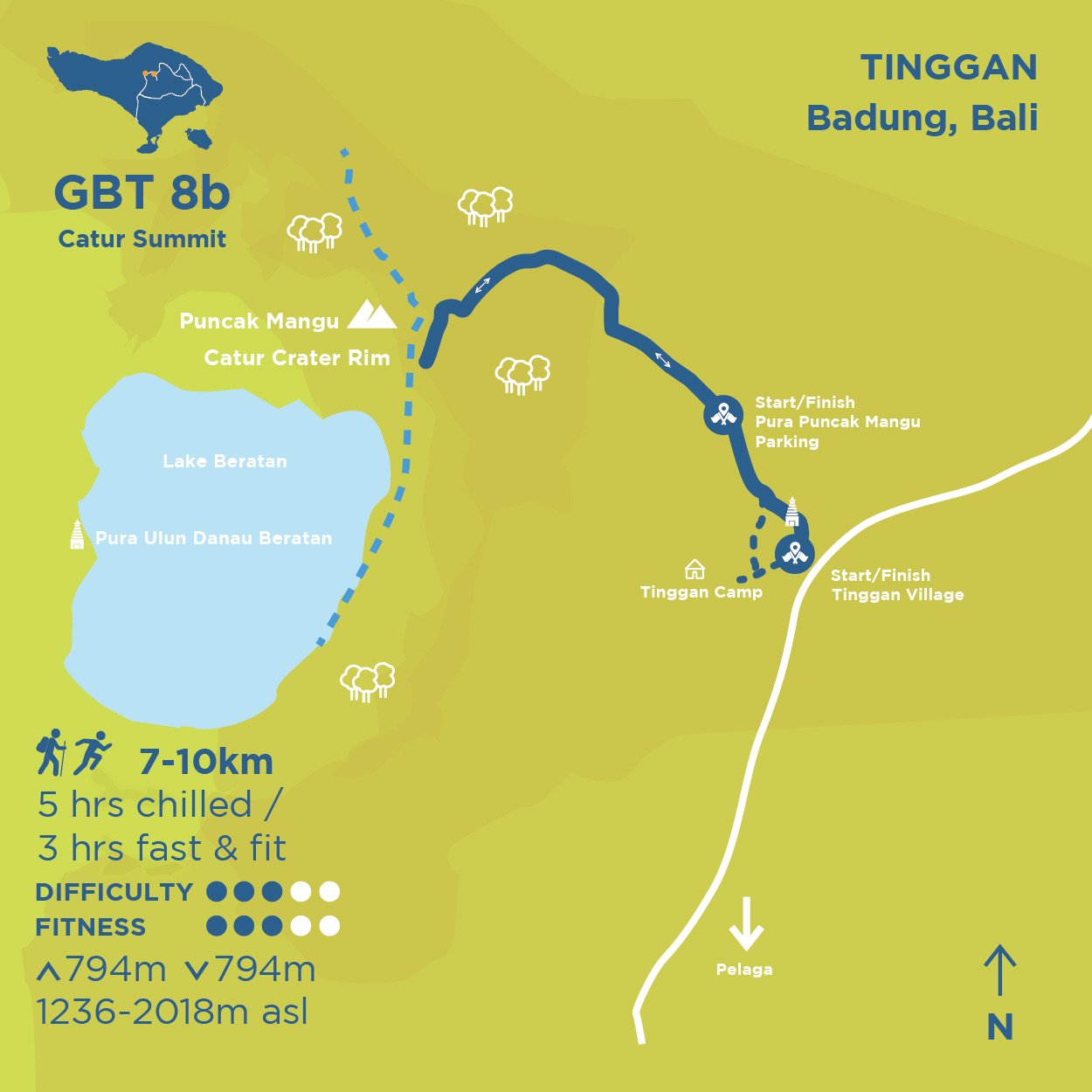 Catur Summit Hike GBT 8b